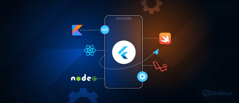 How to Excel in the Flutter Ecosystem: Key Updates, Vital Tools, and ...